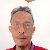 Aqil, 40, Athy
