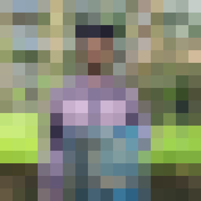 ROBIUL, 21, Ardabcl